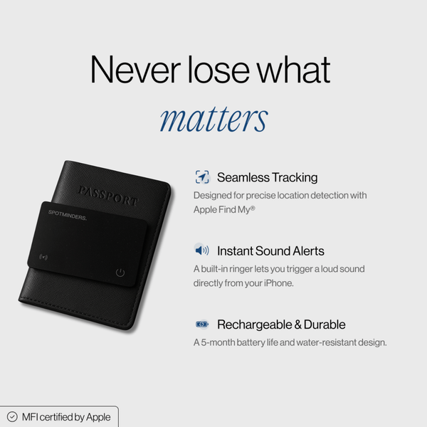 Smart Wallet Tracker Card